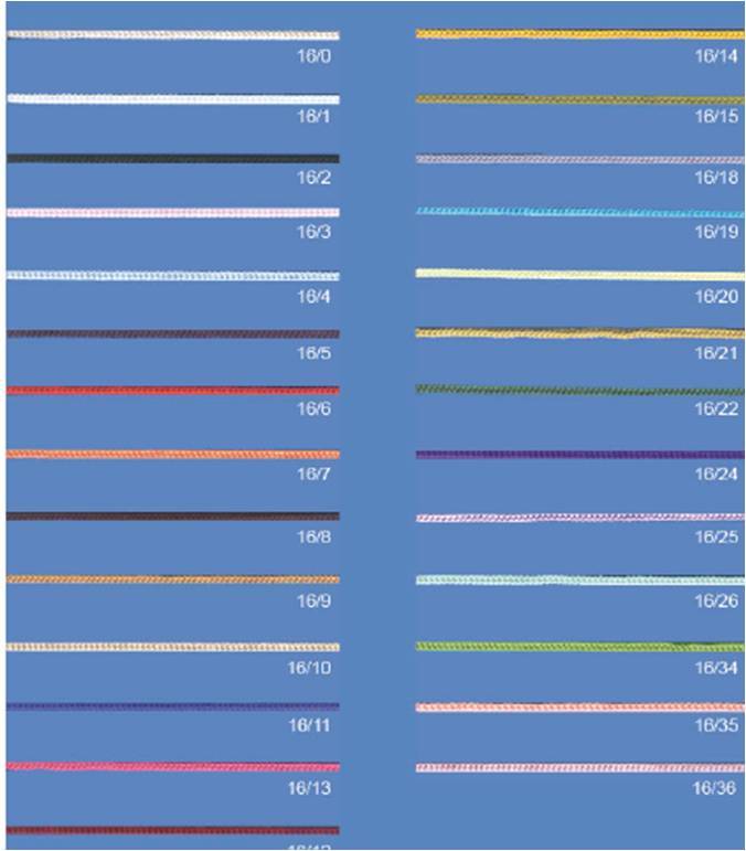 Cola De Rata Por 20 Mts.